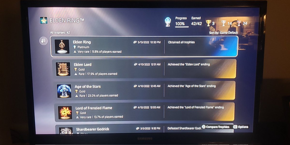 SpaceHero's tweet photo. Tru Elden Lord status💯
Only took 244 hours 😅
Im thankful for my gf for sticking around, I thought for sure Id be Maidenless by now❤
#ELDENRING https://t.co/Pl8HACYvuV