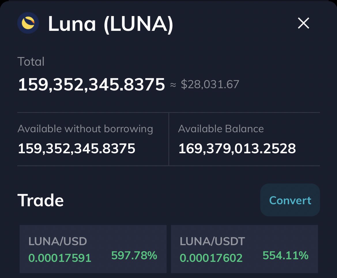 I bought $3,000 $LUNA at the lows just to gamble and now it’s worth nearly $28,000 lol