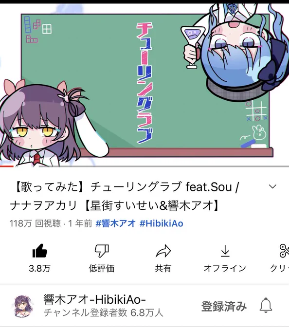 ホロライブさん描かせていただいたり、秋葉原駅構内のポスターになったり、変顔描いたり(   ᐛ)
#実はあれ私なんです 