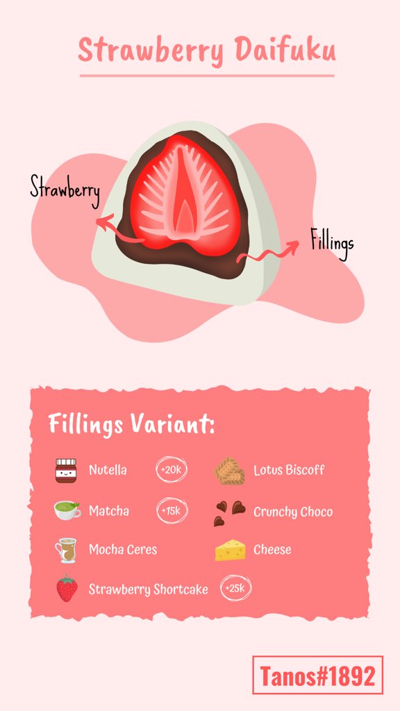 tanos1892's tweet photo. @_helladom @AneroVerse @TokiBusa @MochiSenseiii I’ll suggest to create “Strawberry Daifuku” in Mochi’s Shop menu. Inspired by my favourite childhood snack when I first visited Japan. Hope you like the creation!❤️🍓🍓#AneroContest @AneroVerse @TokiBusa @MochiSenseiii @_helladom @MoonBoyNFT @explosivesvin https://t.co/Io79g00G0u