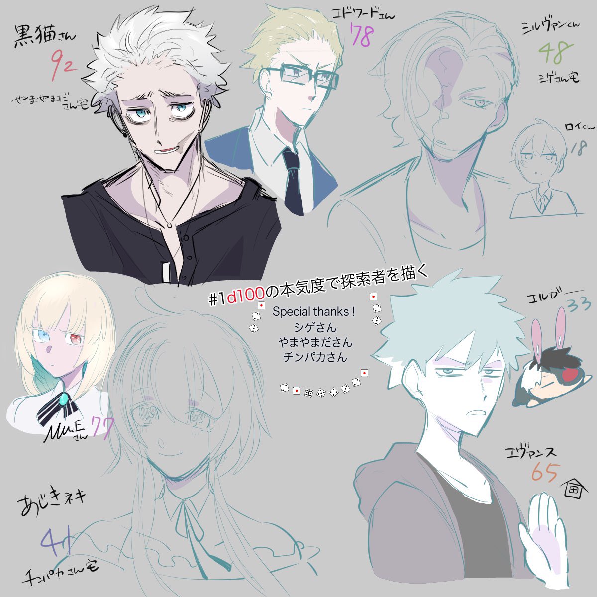 #1d100の本気度で探索者を描く 4人で遊びました〜皆もやろう! 