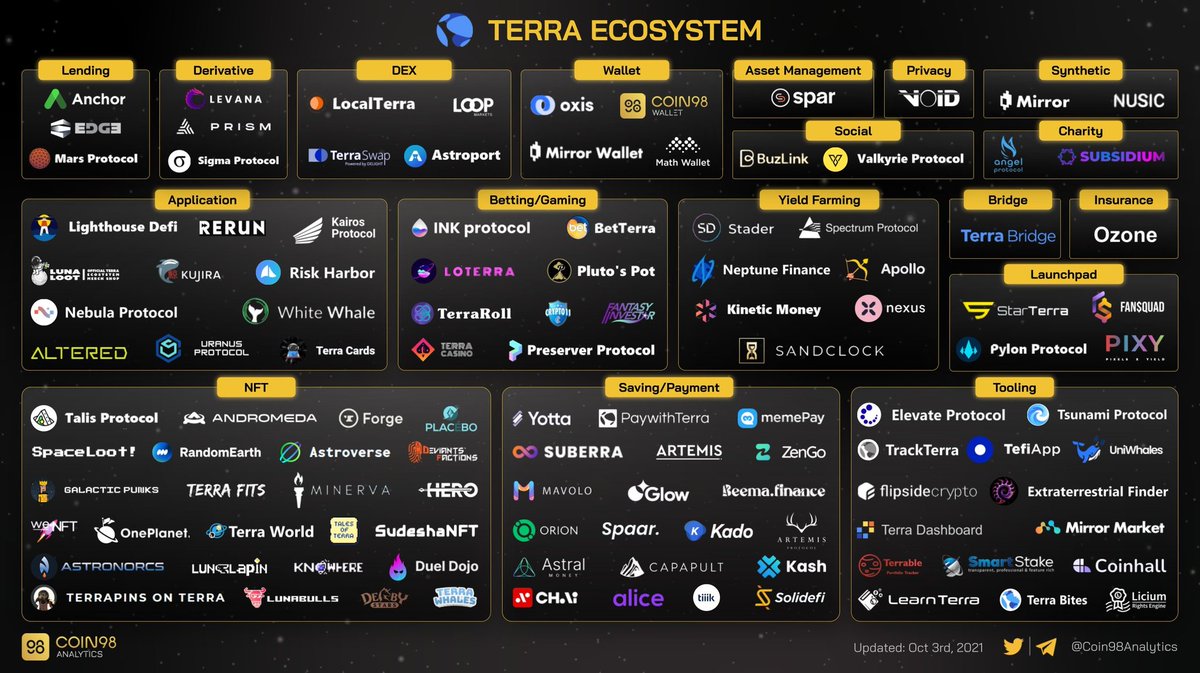 MarcianoTech/Finanzas/Vlogs tweet media