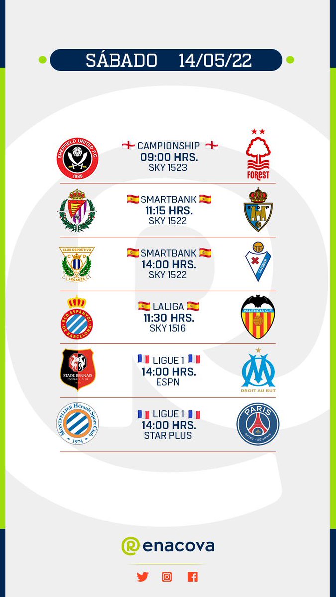 Agenda futbol 14/05/22 ⚽️

Agradezco tu ❤️ y RT.