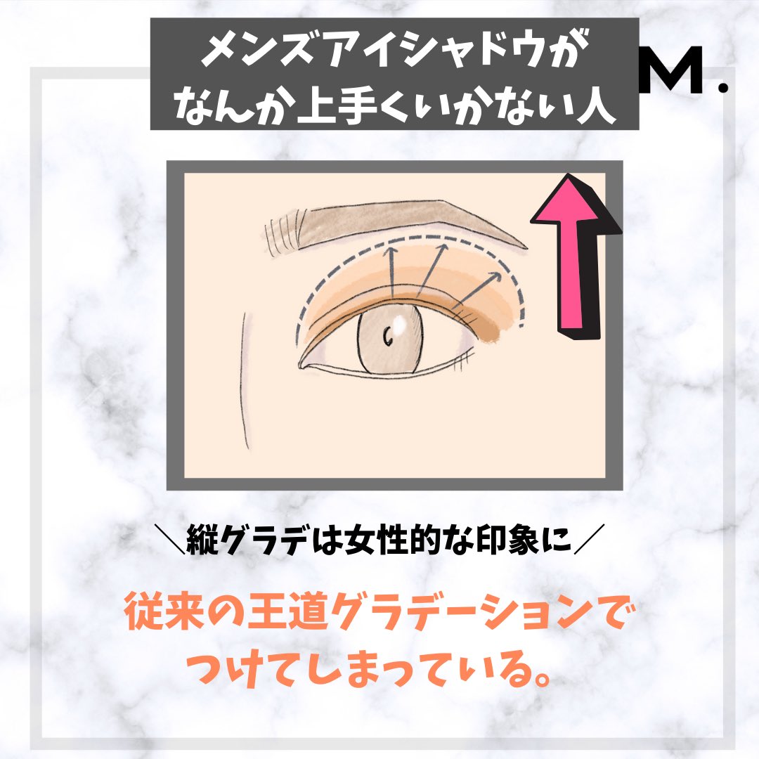 MensBeautyPlan's tweet photo. メンズアイシャドウについてのおすすめです😀

https://t.co/yycENT803a

#メンズメイク https://t.co/2QVeY07QI8