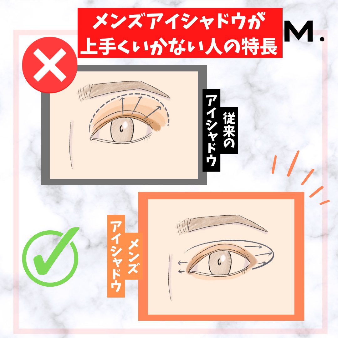 MensBeautyPlan's tweet photo. メンズアイシャドウについてのおすすめです😀

https://t.co/yycENT803a

#メンズメイク https://t.co/2QVeY07QI8