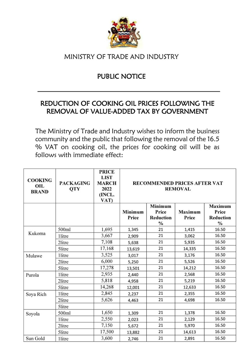 MalawiGovt's tweet photo. PUBLIC NOTICE

REDUCTION OF COOKING OIL PRICES https://t.co/0JTZFKTsdj