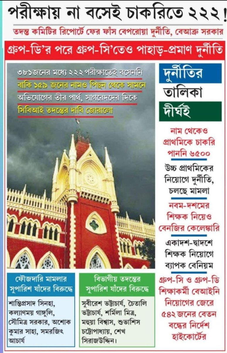 Didi <a href="/MamataOfficial/">Mamata Banerjee</a> please look into these matters, I'm a genuine 2014 tet passed trained candidate but deprived every way while failed candidates are getting job. Please save us 🙏

<a href="/abhishekaitc/">Abhishek Banerjee</a>
<a href="/basu_bratya/">Bratya Basu</a> 
<a href="/itspcofficial/">Partha Chatterjee</a> 
<a href="/DrManikAITC/">Manik Bhattacharya</a> 
<a href="/KunalGhoshAgain/">Kunal Ghosh</a> 
<a href="/MahuaMoitra/">Mahua Moitra</a>