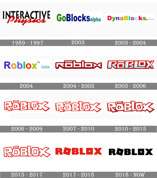 Cyrian on X: What Roblox logo is your favorite? Let's Vote! 💙 Vs ♻️   / X