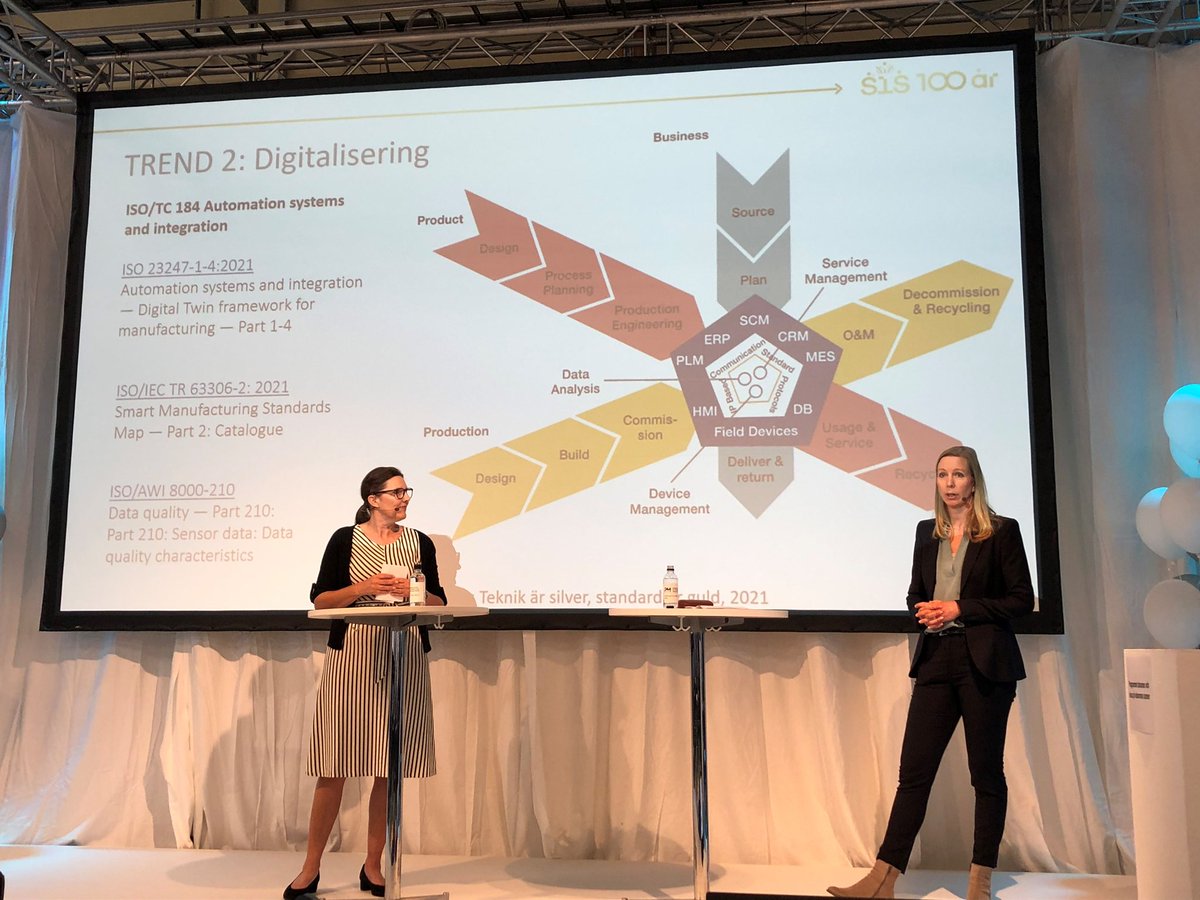 KWidstrm's tweet photo. Tack för bra dagar på @Elmiaproduktion  
Så härligt att kunna träffa branschen igen.
Roligt att tillsammans med @AnnSjoblom få presentera vårt arbete inom @svenskstandard https://t.co/pLnv2wvCOG