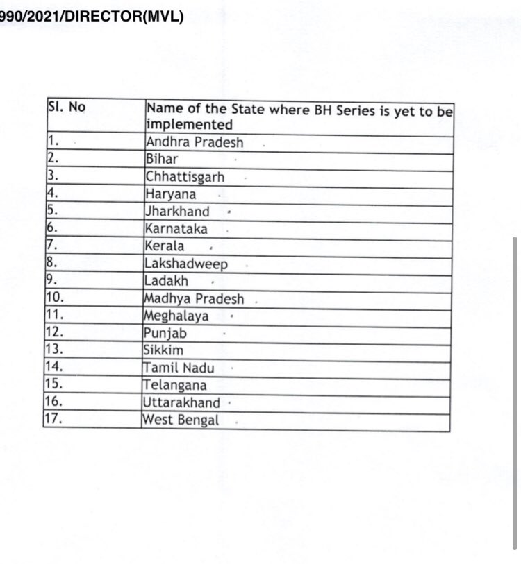 pixel_cliq's tweet photo. @MORTHIndia : enable BH in the pending state as early as possible

#kerala @pinarayivijayan @advantonyraju : center cannot intervene in taxation, we wont implement it. #dontcareaboutpeople!

Also #kerala: but we need money from center as we have no money 

#keralamodel #bhseries https://t.co/aYyO0RT5eB