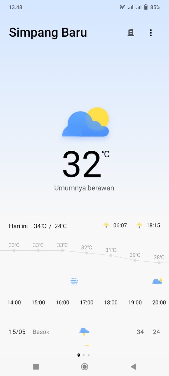 Panas banget bestie mo ke kampoosss