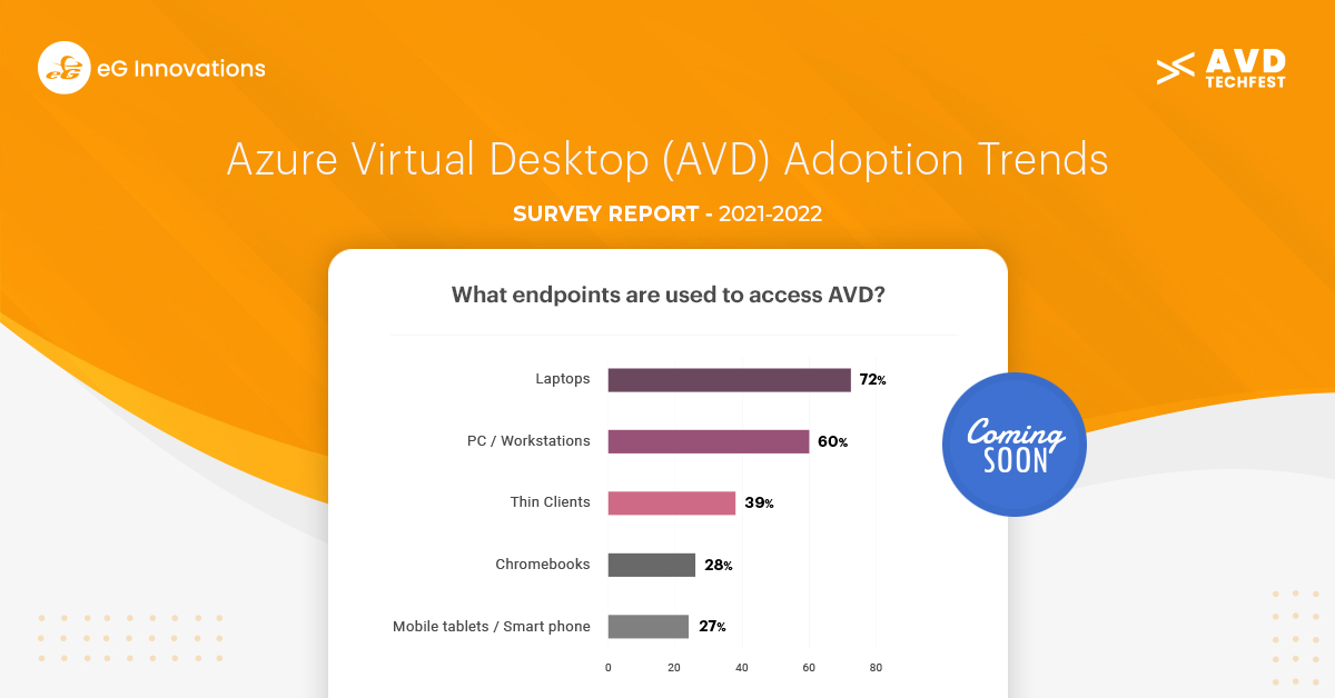 Survey sneak peek #2! The full results from our 2022 survey on #AzureVirtualDesktop (#AVD) Adoption Trends will be available on Tuesday.