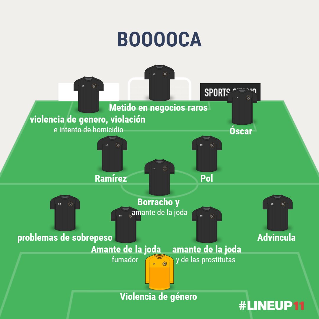 señoras y señores, el 11 que va a presentar el club atlético Boca Juniors esta tarde