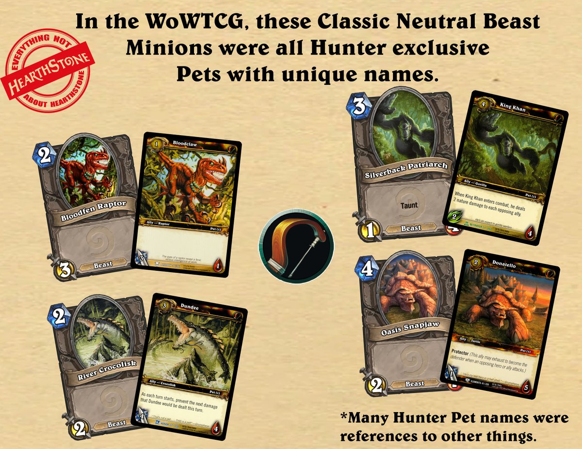 In the WoWTCG, these 4 Classic Neutral Beast Minions share artworks with Hunter exclusive Pets.
Cards shown include Bloodfen Raptor and it's WoWTCG counterpart Bloodclaw, Silverback Patriarch and it's WoWTCG counterpart King Khan, River Crocolisk and it's WoWTCG counterpart Dundee, and Oasis Snapjaw and it's WoWTCG counterpart Donatello.