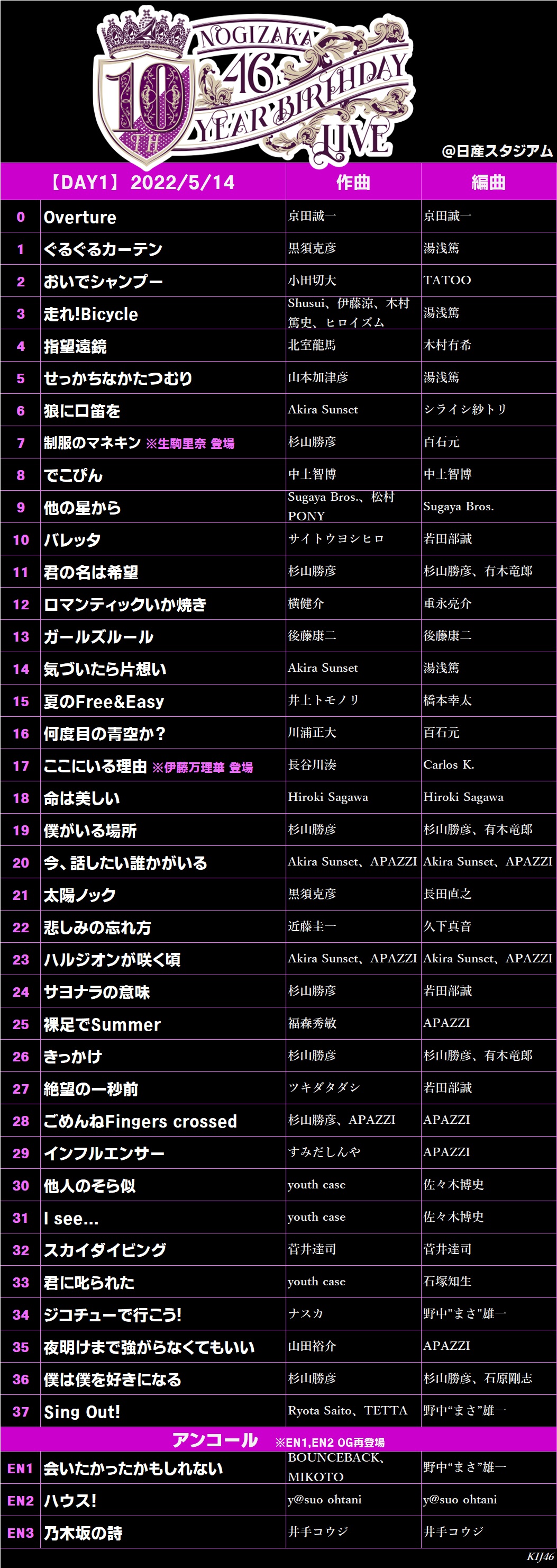 ミラレパの十万歌　期間限定値引き中！ 橘花アヤカ/R7.9.14主催生誕ライブ on X: 