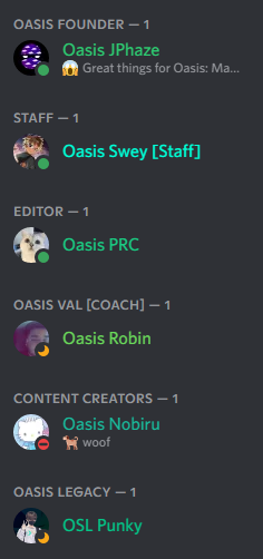 ImJayRana's tweet photo. Roster looking clean 😎👑
@TeamOas7s https://t.co/4mcT8MqYQa