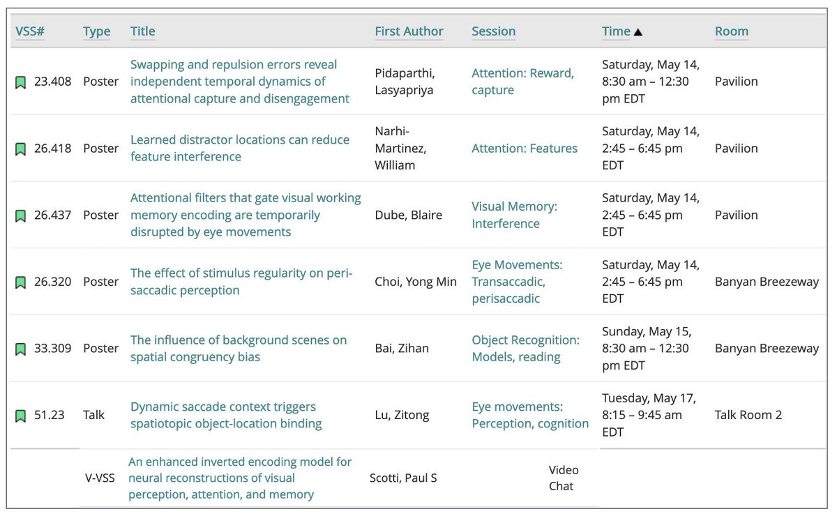 Excited to be back at <a href="/VSSMtg/">VSS Meeting</a>! 🥳
Lots of <a href="/GolombLab/">OSU Vision & Cognitive Neuroscience Lab</a> presentations today: <a href="/LasyaPidaparthi/">Lasya Pidaparthi</a> (with <a href="/JiagengChen2/">Jiageng Chen</a>, @leberandy) in the morning, and then <a href="/BlaireDube/">Blaire Dube</a>, William Narhi-Martinez, and <a href="/YongMinChoi93/">Yong Min Choi</a> in the afternoon! 
Come say hi!  #VSS2022