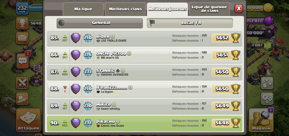 Pas trop mal en ce moment