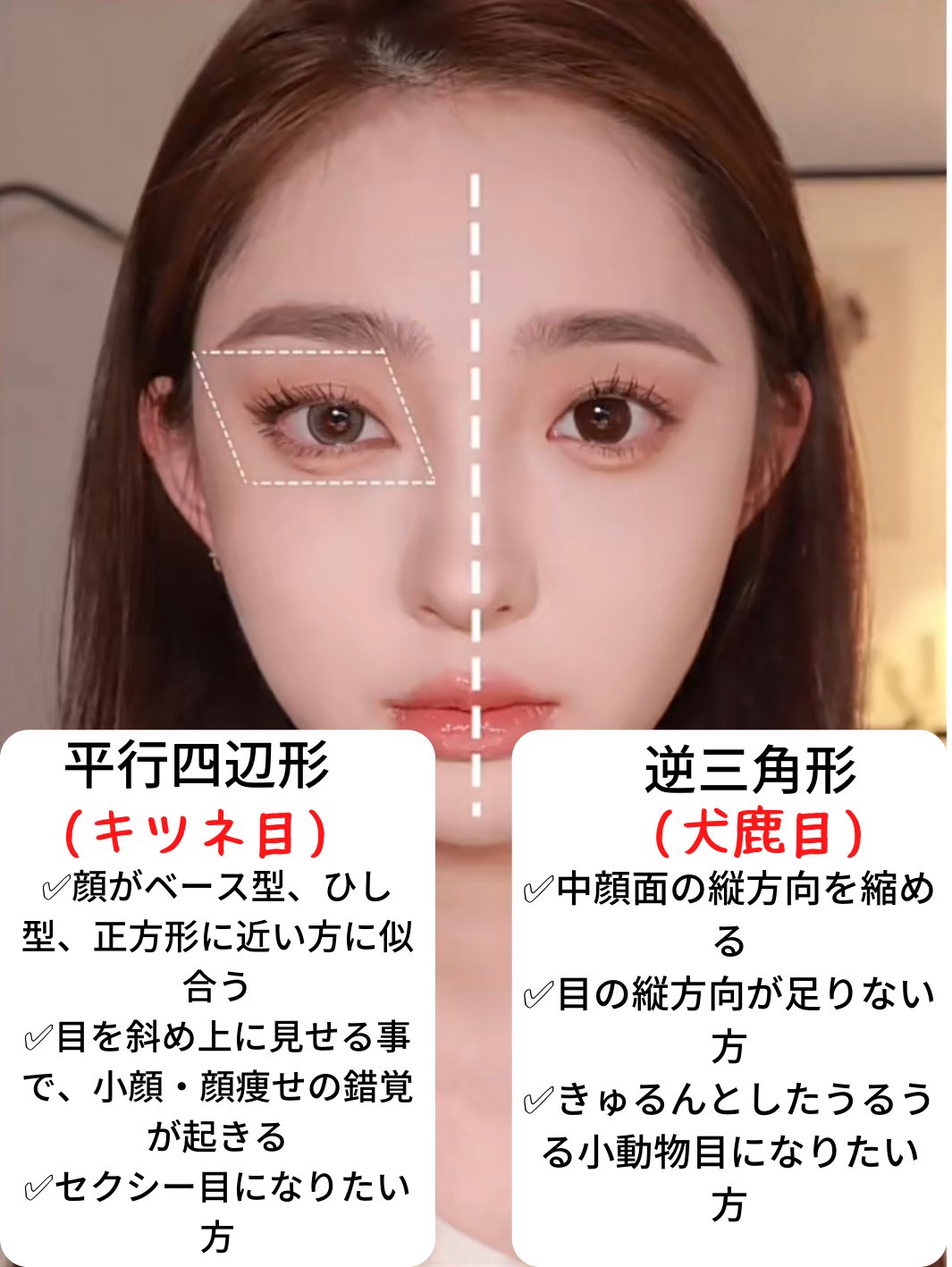雨宮 中華美女になりたい台湾の子 アイメイクを平行四辺形にするか逆三角形にするかで 二つの顔を持つ女になれるワザ これマジで印象違うし メイク100倍楽しくなるからみんな覚えたほうがいい T Co Bg0fvpfxab Twitter