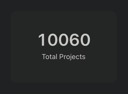 pinkecosystem's tweet photo. 😍😍 That's a lot of projects.🔥🔥

▶️ Thank you to all who have supported us in our first 9 months of operation, 👉the best is still to come.🦾👍🥂💹

#PinkSale #presale #presales #Fairlaunch #IDO #Gamefi #DeFi #BNB #BSC #Crosschain #launchpad #CryptocurrencyNews https://t.co/1jjuMJFt6S