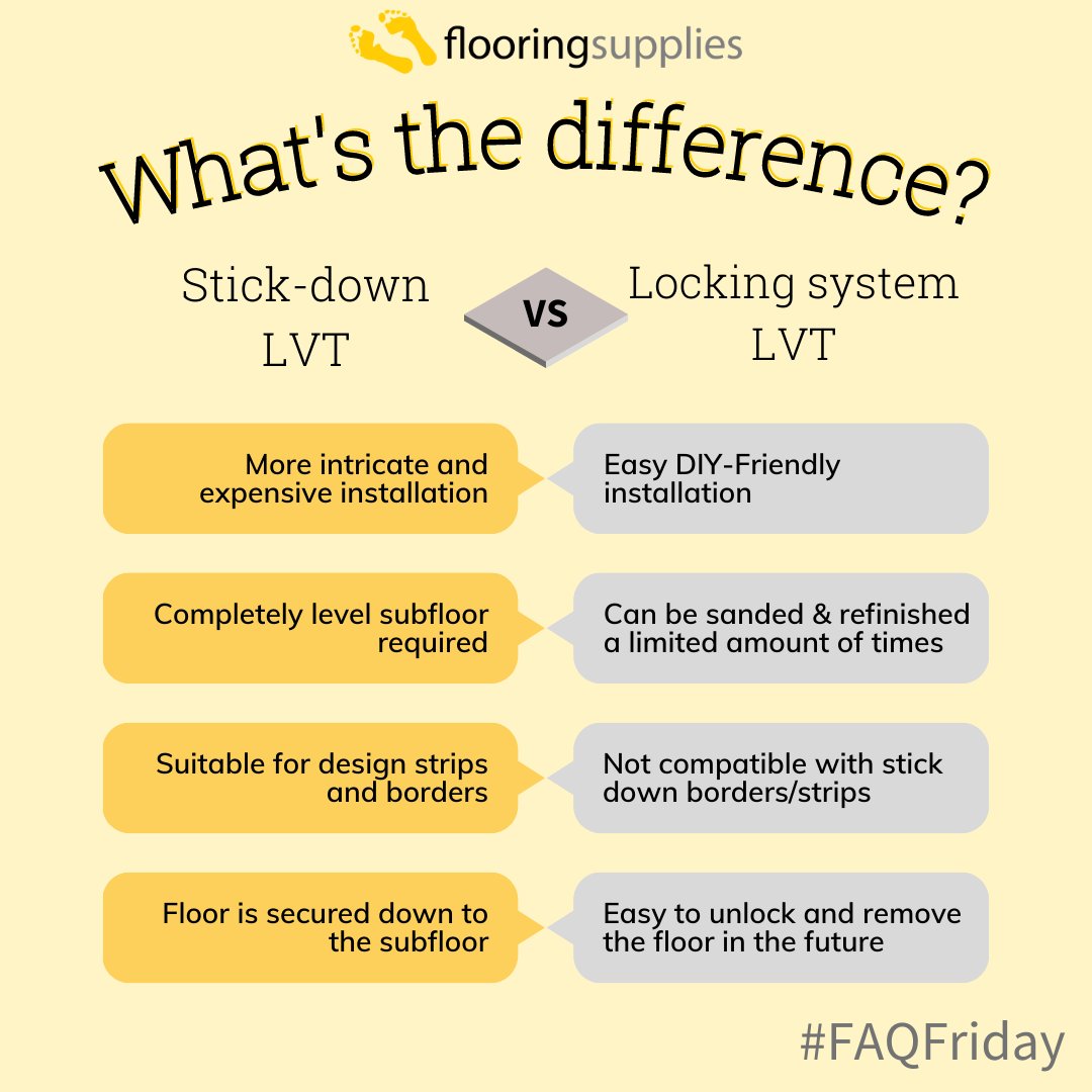 It's #FAQFriday ⭐ Do you know the difference between stick-down and locking system Luxury Vinyl Tiles? Here are 4 key features that make a difference!

Learn more in our Advice Centre: ow.ly/k2Ke50J5ZnZ