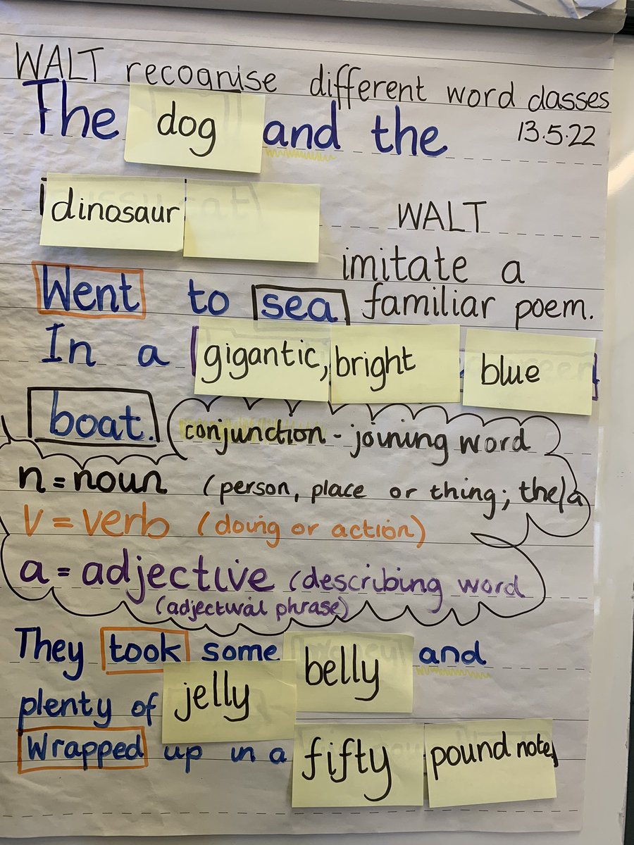 MrsHannStMStew1's tweet photo. More “Owl and Pussycat” inspired learning from Year 1 @StMSchStewkley #together. Grammar, rhyme, meter, assonance and composition! #TaDah! https://t.co/9TqDVaiCqO