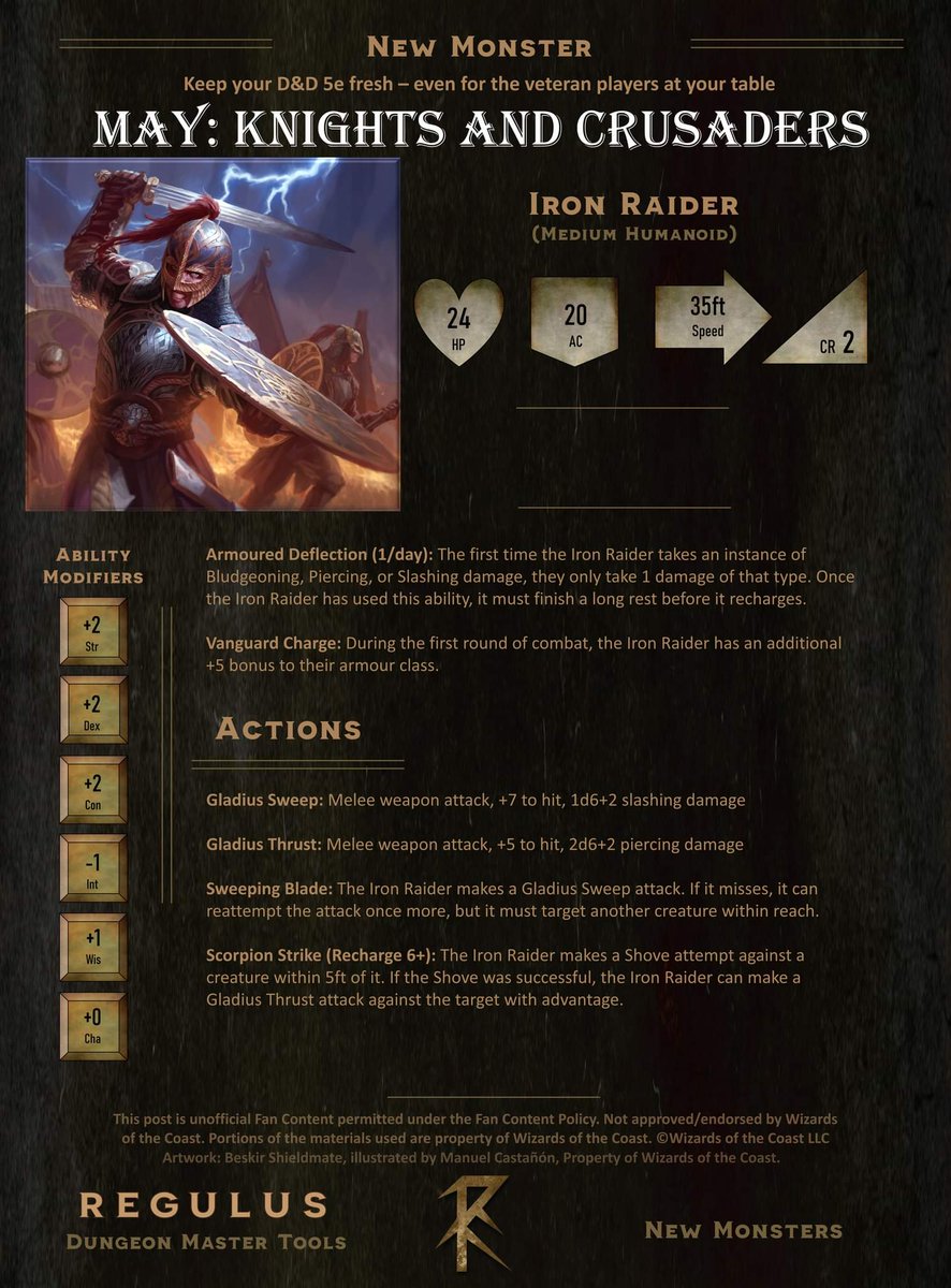 regulustweets's tweet photo. NEW MONSTER // Add this to your enemy roster, or use it as inspiration to build or tweak the perfect enemy for your table!
Change or modify as required. Enjoy!
#dnd #dnd5e #ttrpg #rpg #regulusabilities #dndhomebrew #dungeonmaster #monsterstats #dmtips #gamedesigner https://t.co/zYfAb9WZU2
