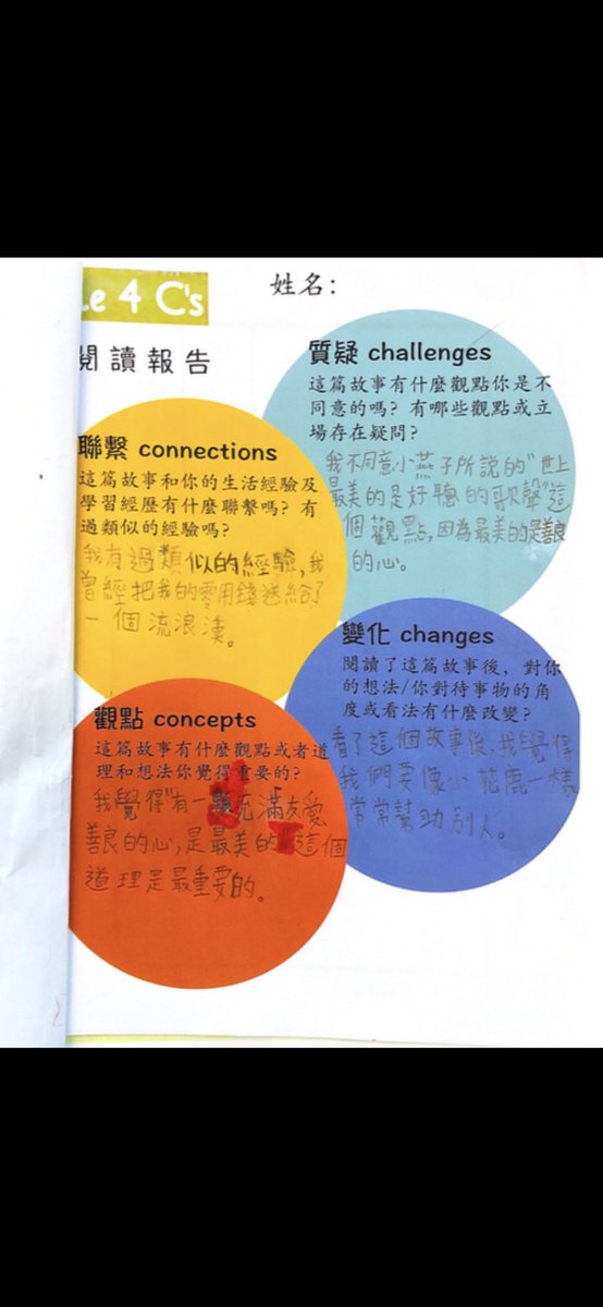 How we can use #thinkingroutine in our Chinese inquiry and why we implement #visiblethinkingtools in our classroom. 

👉Check out my article bit.ly/3wLFXLl

⭐️Feel free to share with your Chinese teachers! #ibpyp #language #bilingualism @iborganization