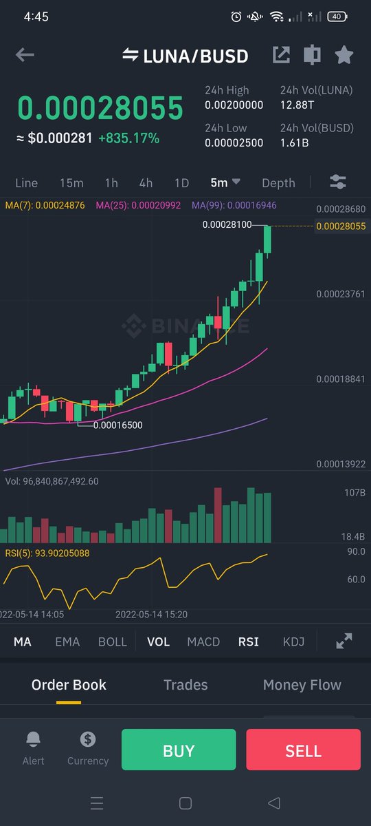 MasterM_______'s tweet image. LUNA WILL DEFINITELY MAKE THE BIGGEST COMEBACK IN HISTORY OF CRYPTO 🔥🚀. Retweet and like this if you believe Luna will comeback ❤️  #LUNA #terraluna #Terra $LUNA