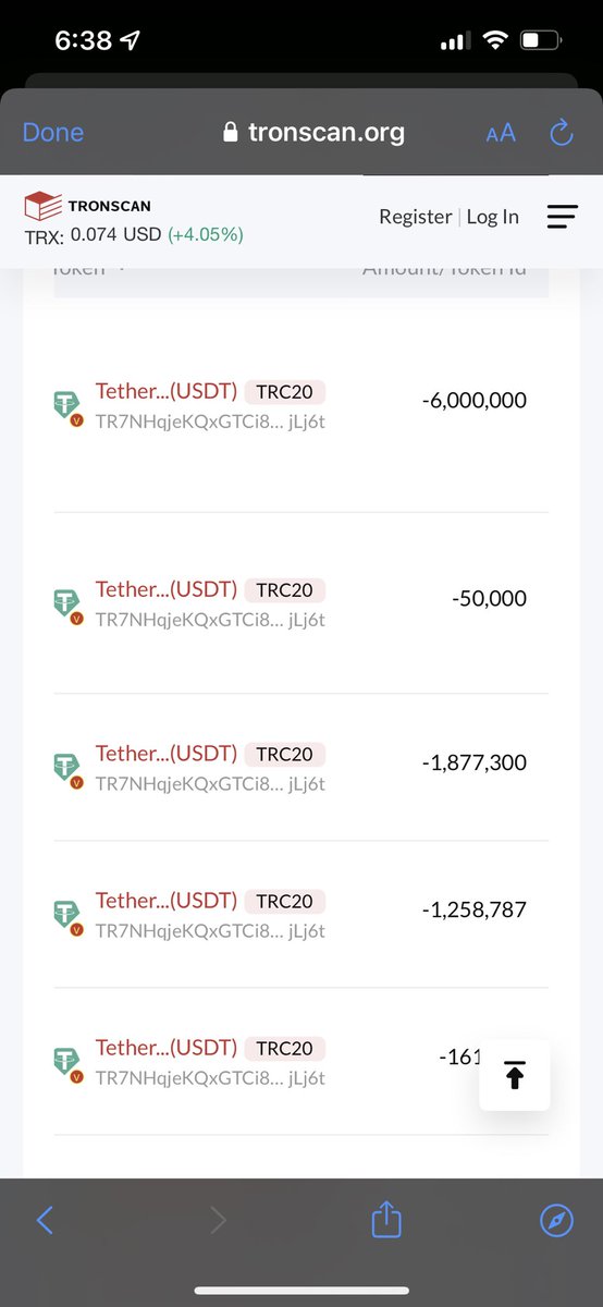 thewallstreetbull💸 tweet media