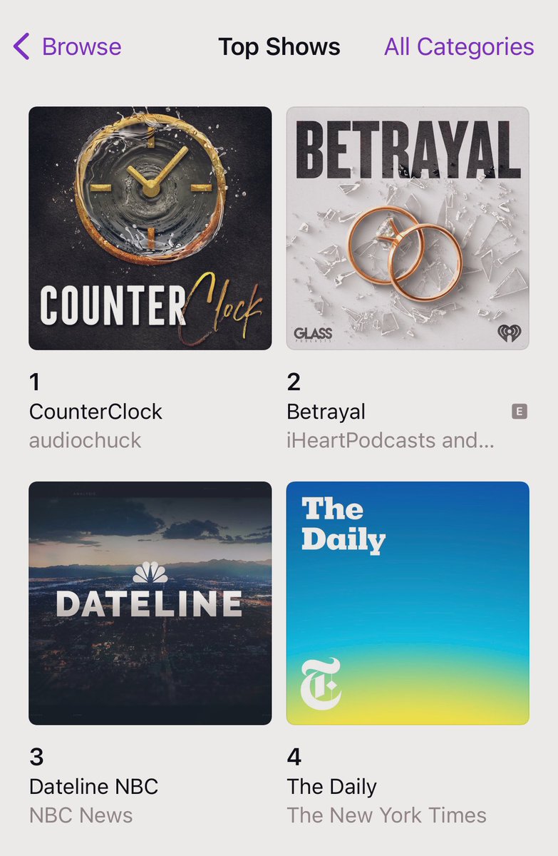 Thank you to everyone who has been listening and made <a href="/CounterClockPod/">CounterClock Podcast</a> No. 1 👍🏻

#CCS4
<a href="/audiochuck/">audiochuck</a>