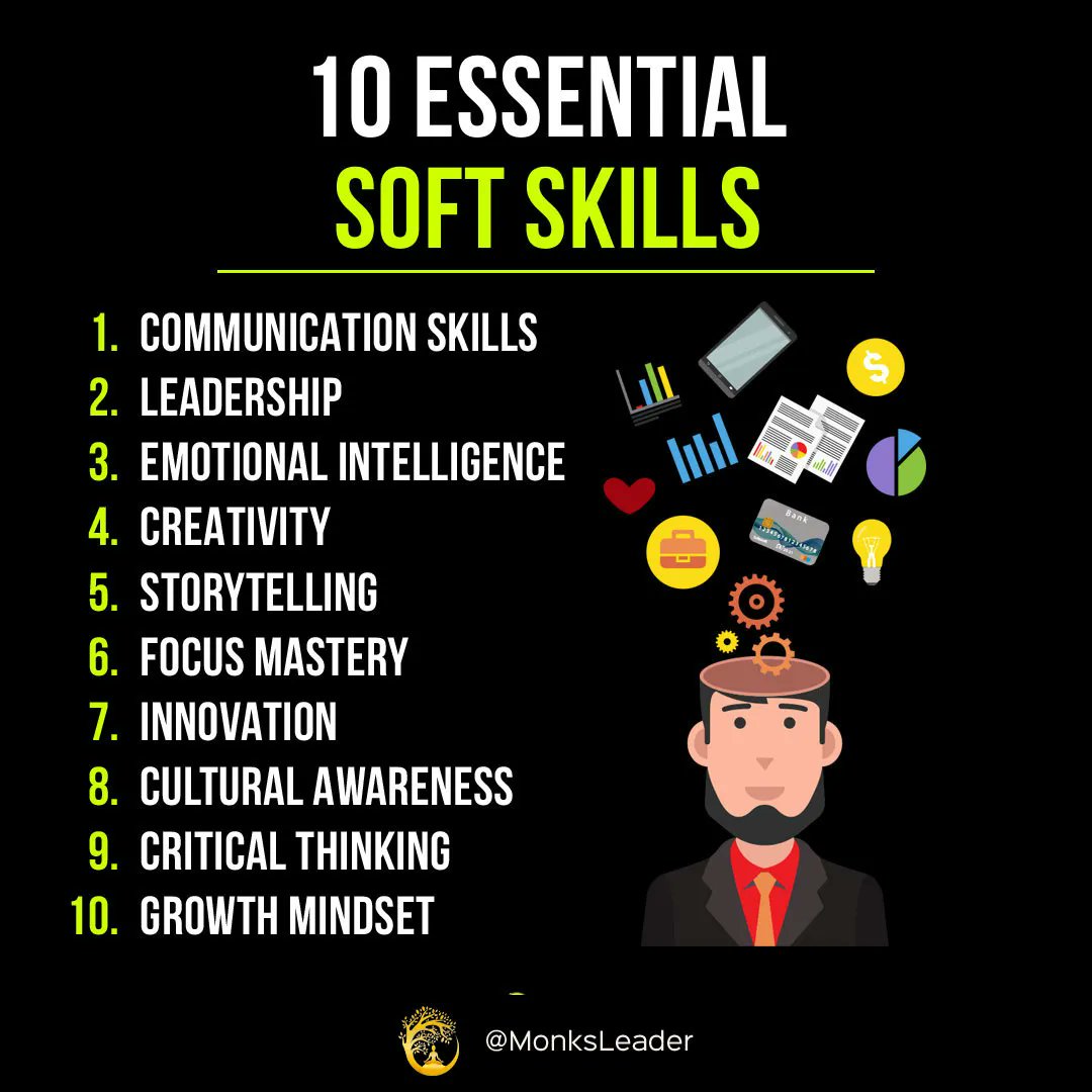 The soft skills are the difference

#success #motivation #youareready #risk #reward #wearewealthy