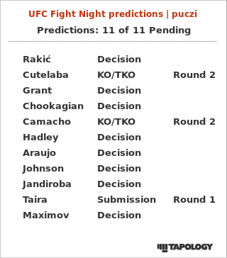 MMAisFake's tweet photo. #teamJanek #teamCamacho #teamMJ https://t.co/Wy2ySv3kAr