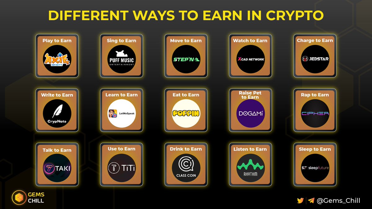 💸 DIFFERENT WAYS TO EARN IN CRYPTO 💸

🔥 We all know how valuable cryptocurrencies are, but did you know that there are many ways to make money in the field.

👀 Take a look at this post and see if you are making money in these ways.

💭 Let's share with us in the comments!