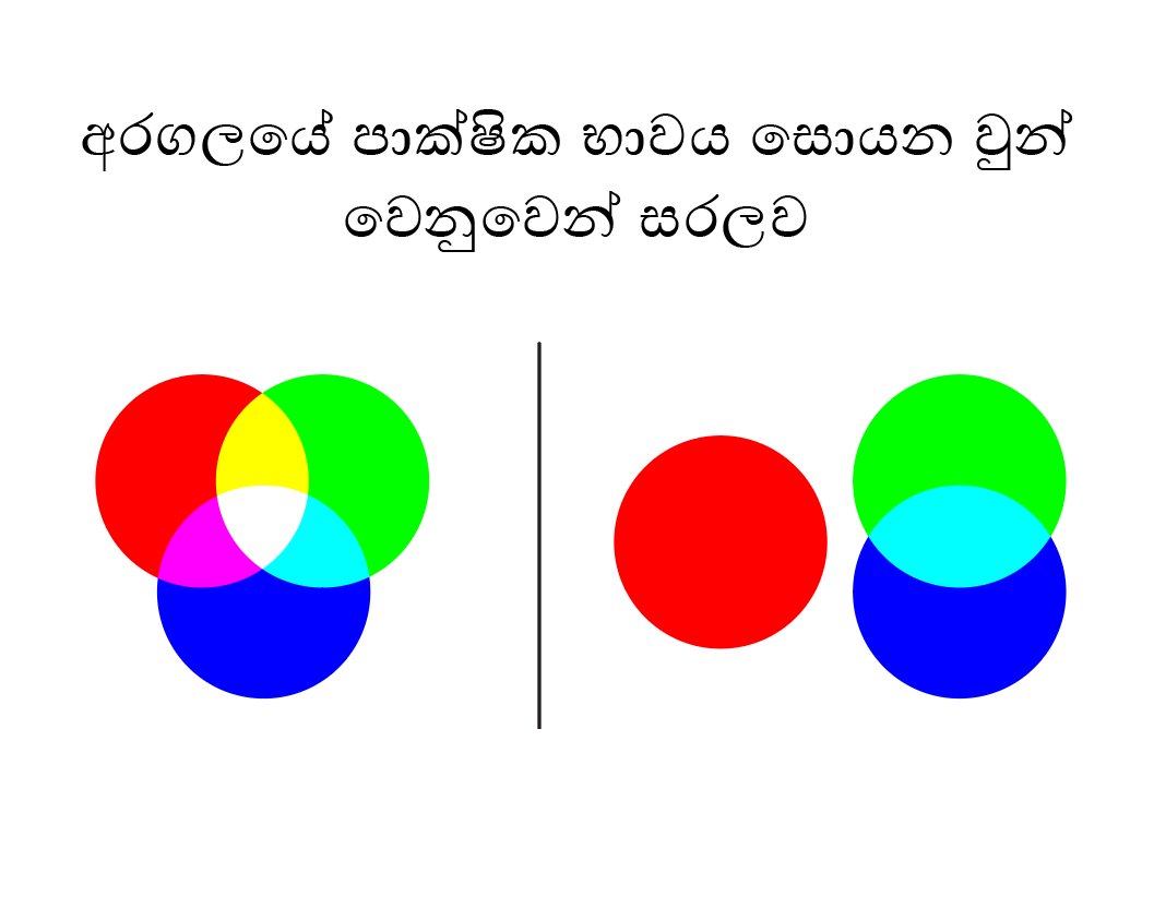 eZpradeep's tweet photo. පාක්ෂික භාවය සොයන වුන් වෙනුවෙන් සරලව. වැසි වැස්සොත් ගඟ ගලාවි. උන්ට ඕන කඩන්න, බෙදන්න ඉස්සර වගේ ලේබල් අලවල. #GoHomeGota2022 https://t.co/WZdNFuvRaf