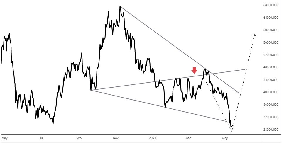 أبو ريما tweet media