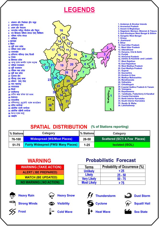 India Meteorological Department On Twitter Duststorm Thunderstorm At Isolated Places Very