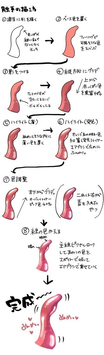 そういえば昔描いてた自己流触手の塗り方HOWTOイラストを発掘したので再掲〜!! 