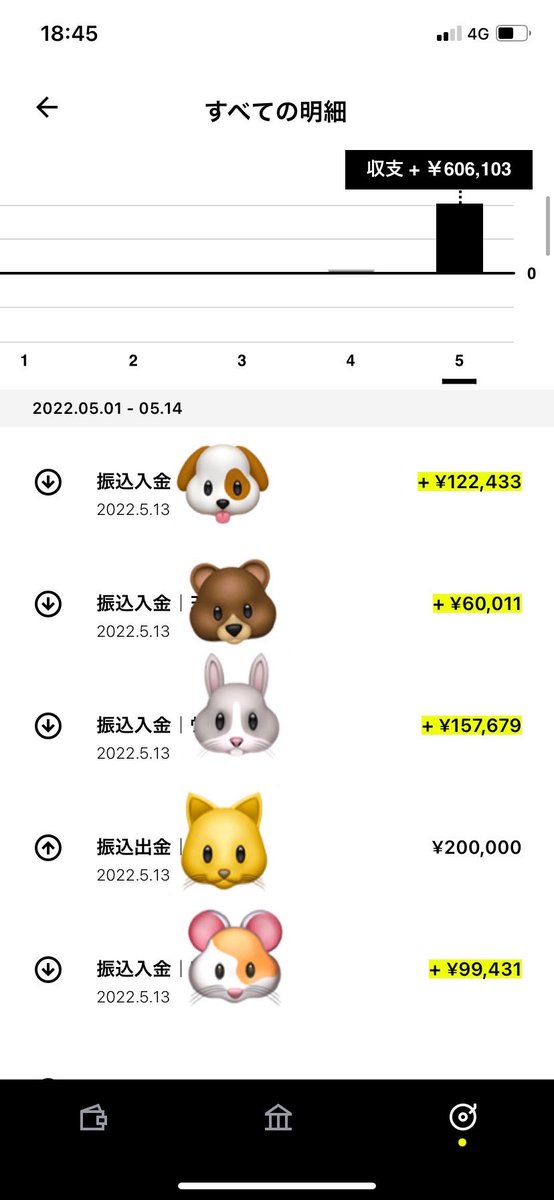 zzd5_k's tweet photo. スペトレは現金振込だから安心🙌
昨日で70万帰ってきました🤤

興味ある方DM下さい🙌　
無理な勧誘もしないし正直な内容のみ教えます🙌 https://t.co/g9BZEymR9w