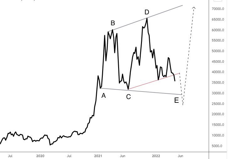 أبو ريما tweet media