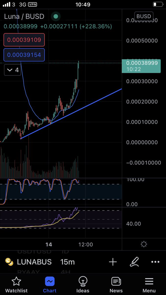 Crypto_T2021 tweet media