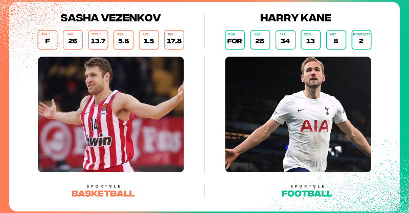 Sportslenet's tweet photo. Yesterday’s mystery players were Sasha Vezenkov and Harry Kane. Let’s see if you can find today’s players. 🧐