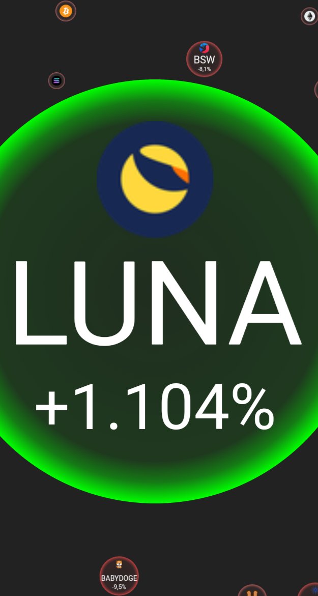 Mongrelbd's tweet photo. Especialistas? #LUNA #Lunacrash https://t.co/IDc0Y3Gwq9