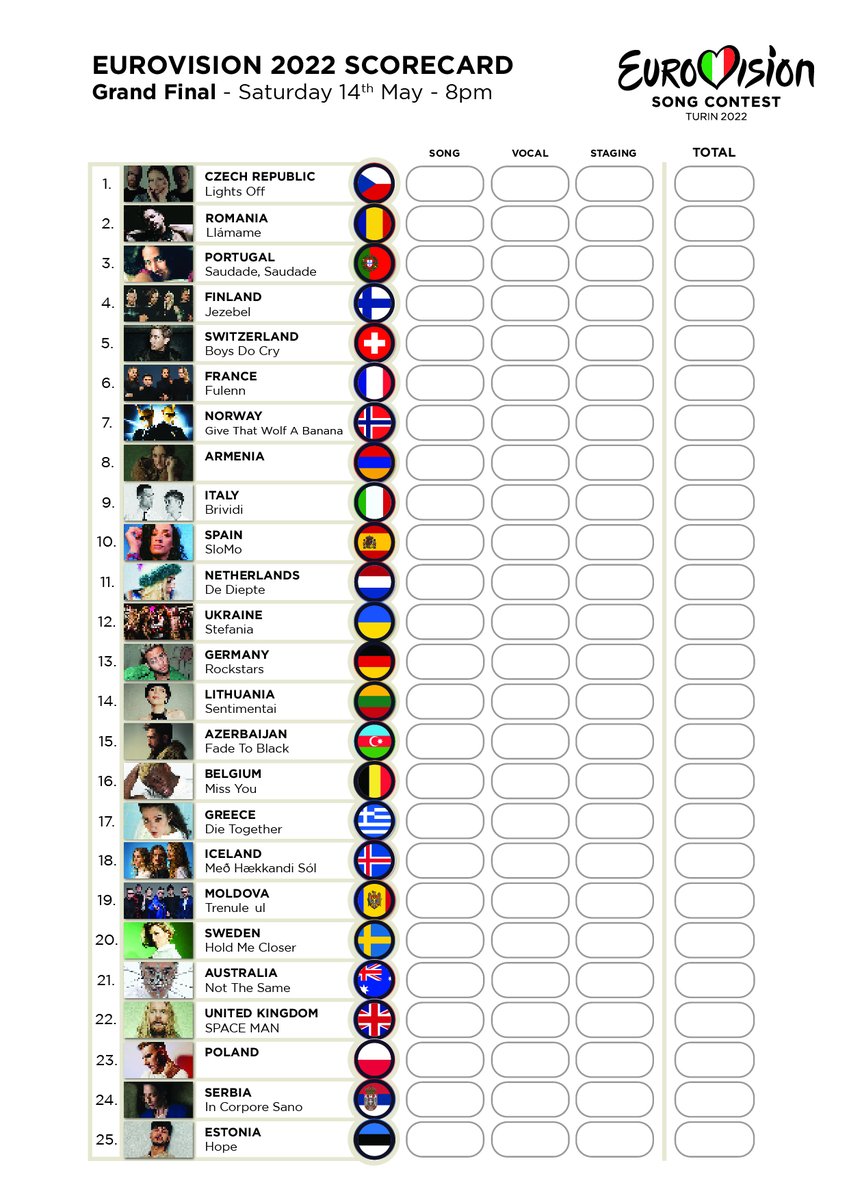 ahoymatthew's tweet photo. @danhett For everyone that wants to save on their printer ink, I've created a less ink-heavy version. You can download the PDF here https://t.co/m5z0go0IzH #eurovision #eurovisionscorecard #Eurovisionuk https://t.co/7h0fZjNw3D