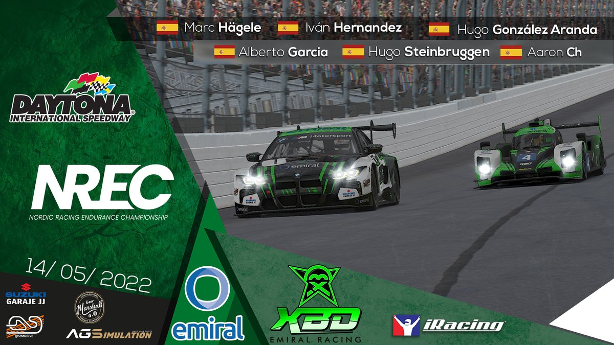 ⚔️The second round of the season <a href="/nrec_iracing/">Nordic Racing Endurance Championship</a> , we traveled to Daytona to enjoy one of the fastest races of the championship.

LMP2
<a href="/alberto_g85/">Alberto García</a> 
<a href="/Hugo_Stein1/">Hugo Stein</a> 
<a href="/A_Ch_27/">Aaron Ch</a> 

GT3
@HugoGlez_0407 
<a href="/HageleMarc/">MarcHagele</a> 
@hyperz_5 

⏰13:00 aprox
📹 twitch.tv/xbd_racing

#GreenPower #GoXBD