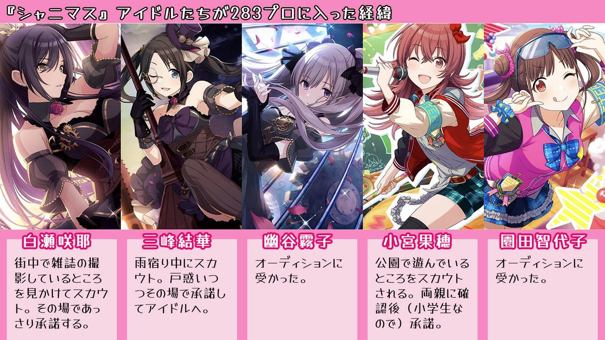 チャン Ster Idol Twitter