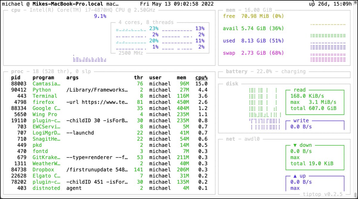 driscollis's tweet photo. Have you tried out the tiptop package for #Python? 🐍🎩

tiptop is a command-line system monitoring tool in the spirit of top. It displays various interesting system stats and graphs them. Works on all operating systems.

https://t.co/VOdyQ2iKMi https://t.co/7oHd9c88FZ