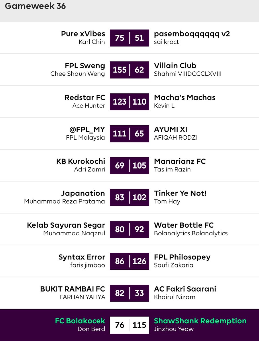 malayan_fact's tweet photo. #GW36 #MFL5 https://t.co/oILVAr5RYC
