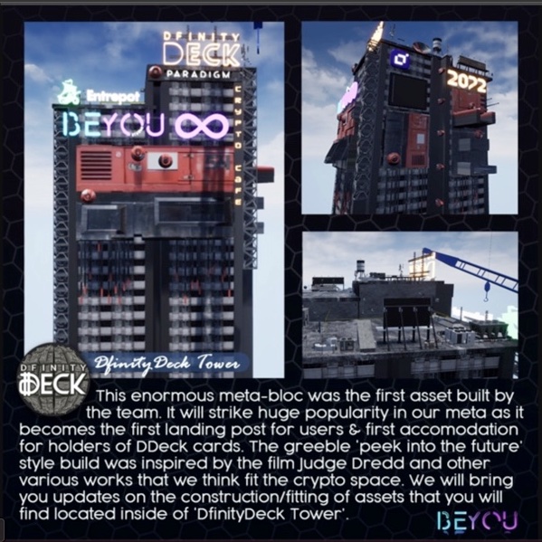 dfinity_d's tweet photo. What's happening?

I first walked in to DfinityDeckTower Jan 2022.

Way, way back in the day📜

Got me ? 

C̶o̶n̶s̶t̶r̶u̶c̶t̶i̶o̶n̶ ̶ ̶ ̶W̶o̶r̶k̶s̶

@BeYou_studio 
❤️♾🌍 #ICP https://t.co/EtA50hFWAt