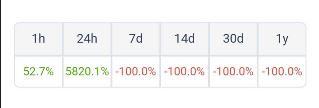 Only in crypto